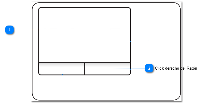 1.4.1 Dispositivo Señalizador 